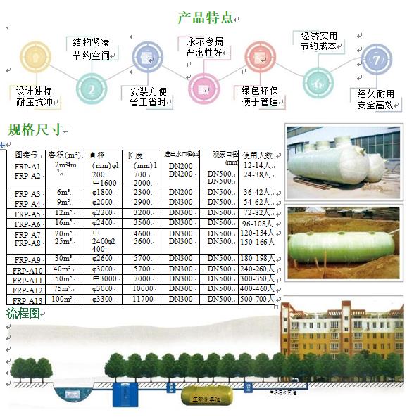 隆回玻璃钢化粪池