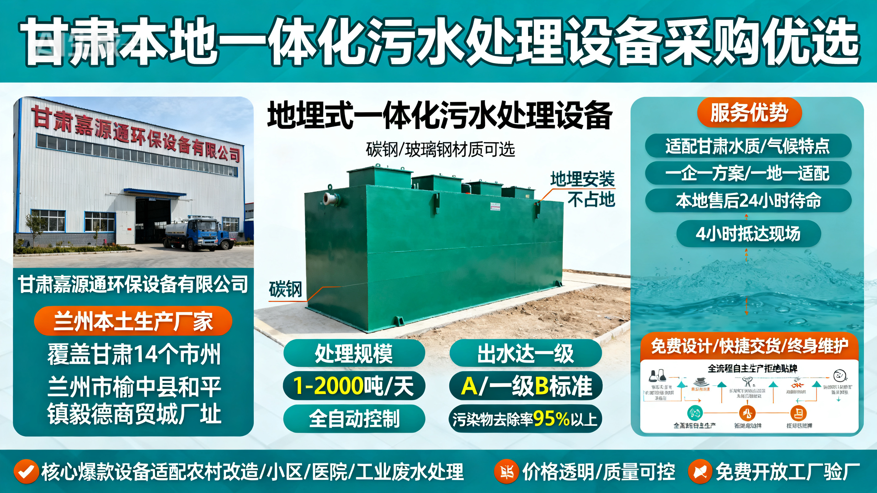 甘肃采购隆回一体化隆回污水处理设备_优先选本地生产厂家_直...式解决甘肃污水处理需求_选本地实体厂家_靠谱有保障.jpeg